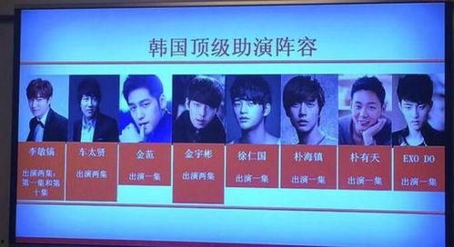 真人秀明星爆料视频大全,娱乐圈幕后真相全曝光  第1张